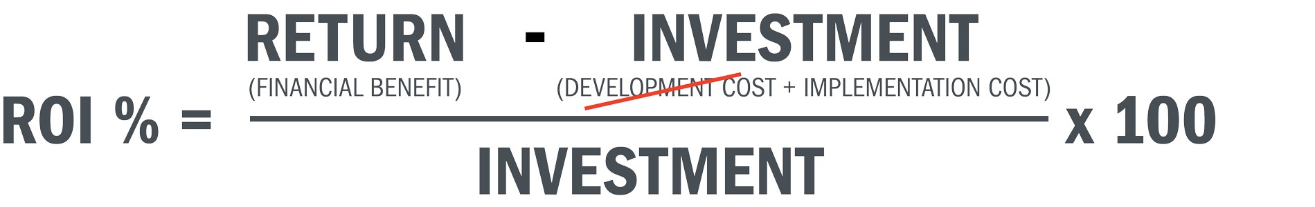  ROI Calculator Compound Interest